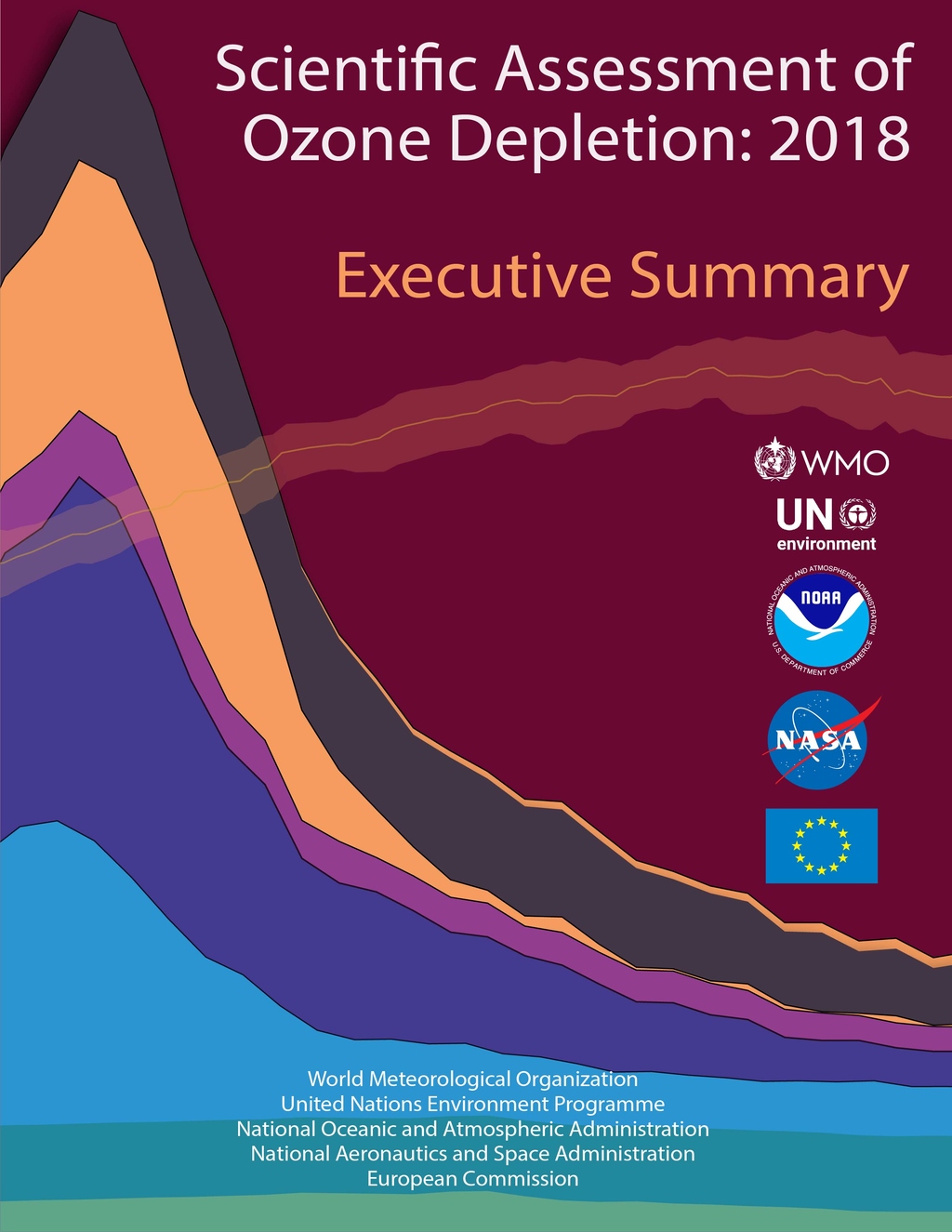 Scientific Ozone Assessment: 2018