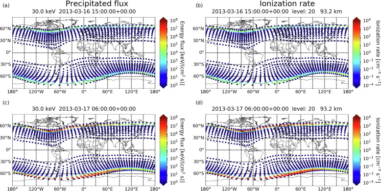 Fluxes of precipitating electrons and the corresponding atmospheric ionization