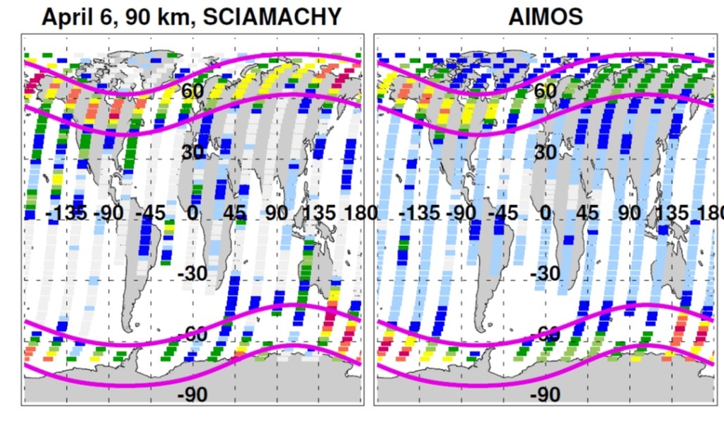 Mesospheric NO observation compared to model results